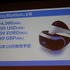 「VRとAIで人と会う体験が広がる」PSVRを推進するソニー吉田修平氏