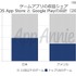 日本のゲームアプリの収益シェア