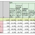 音楽の楽しみ方