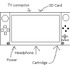 噂: 任天堂「NX」の新たな開発機情報が浮上