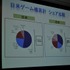 CEDECの併設イベントとして、ゲーム業界を志望する学生向けに開催されているのが「ゲームのお仕事」業界研究フェアです。様々なセッションが開催されているのですが、その中でも今回紹介するセッションは極めて濃い1時間が展開されました。