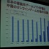 CEDECの併設イベントとして、ゲーム業界を志望する学生向けに開催されているのが「ゲームのお仕事」業界研究フェアです。様々なセッションが開催されているのですが、その中でも今回紹介するセッションは極めて濃い1時間が展開されました。