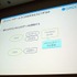 急成長を遂げているソーシャルゲーム企業の1つ、グリー株式会社のセッションです。