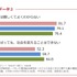 「政治のことは難しくてよくわからない」「自分ががんばっても、社会を変えることはできない」