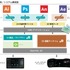 シリコンスタジオとエスディーテック、「R-Car」向けHMI開発環境提供に向け協業―アドビ社のデータ利用可で学習コスト低減へ