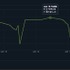『PUBG』マーケットで一部のアイテムが高騰、20万円以上での取引成立も
