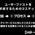 ゲームクリエイターがプレイヤーのメリットを最大限に高めるために必要なことは？ーゲーム運営におけるDGT流ユーザーファースト