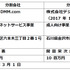 DMM.comが“成人向け事業”を分社化、デジタルコマースへ承継─グループ全体の企業価値の最大化を目的として