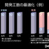 プレイヤーに長く楽しんでもらうために必要なもの─ゲーム運営におけるDGT流 長期的な視点