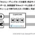 ブロックチェーン上でトレーディングカードの登録と発行ができる―コンセンサス・ベイスが「クリプトカード」のβサイトをオープン