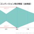 これは大事件だ。ノンプロモーションで500万DL突破の『コトダマン』が示した、ファンと運営の新しい関係