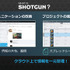 ゲーム開発現場に浸透しつつある「SHOTGUN」の魅力―“作業の属人化”はもう起こらない【GTMF 2018 東京】