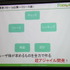 最後に登壇したのはポケラボの佐々木俊介代表。佐々木氏はNTTコムウェアに勤務した後、ポケラボに入社。共同代表を務めます。