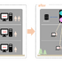 最高のクオリティを最短で実現する『OPTPiX MacroActor for Mobile & Social』導入事例