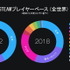 Steamが2018年の各種統計を公開、ピーク時の同時ユーザー数は1,850万に―今後の変更点も