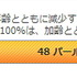 「 リワード広告の仕組みをおさらい 」という記事の続きとなります。今回はリワード広告とはどうあるべきかといった弊社の方針と事例を紹介していきたいと思います。