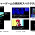 ビジュアルノベルはいつ成立し、そして現在に至るのか？ ストーリーゲーム研究家・福山幸司氏が解説する歴史