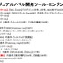 ビジュアルノベルはいつ成立し、そして現在に至るのか？ ストーリーゲーム研究家・福山幸司氏が解説する歴史