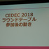 激論！ゲーム業界働き方改革…ワーママ・ワーパパたちの働き方と悩み、そして解決策は？【CEDEC2019】