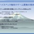 敵を知り、己を知れば、百戦また危うからず……。海外向けのゲーム開発でも、同じことが言えます。では私たちは海外市場の現状と国産ゲームの強みを、どれだけ理解しているでしょうか？