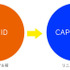 カプコン、「COG ID」の名称変更を発表─「CAPCOMアカウント」との将来的な統合に向けた準備のため