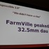 Game Developers Conference初日のSocial and Online Game Summitの一つとして13:45〜14:15で開催されたのが「Click Zen: Zynga’s Evolution from FarmVille to CityVille」です。飛ぶ鳥を落とす勢いのジンガが最新の大ヒット作『CityVille』を語るということで広い会