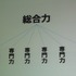 「安い、早い、美味い」。大手ファーストフードチェーンの標語ではありません。これがカプコン流の開発キーワードです。