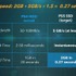 PS5のPS4後方互換は現時点で100タイトル程度検証済…仕様発表の技術解説で気になった点を直撃【UPDATE】