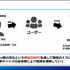 ARによって、物語を体験する可能性はどこまで掘り下げられるのか？『かいじゅうのすみか 体感エンターテイメント』の事例から解説【CEDEC2020】