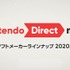 任天堂「Nintendo Direct mini ソフトメーカーラインナップ 2020.9」発表内容ひとまとめ