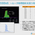 ゲームビジネスが抱えるセキュリティ課題への解決策が明らかに─Akamai×GameBusiness.jp特別セミナーをレポート