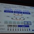 スマートフォンに関する議論が数多く展開されたOGC2011。「Mobage」を運営するDeNAも「『Mobage』のSmartphoneプラットフォーム展開について」と題して講演。スマートフォンを柱に据えた戦略紹介と、ゲームエンジン「ngCore」上で開発された新作ソーシャルアプリ「忍者