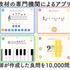 サウンドミドルウェア「CRI ADX2」が音楽教育アプリ『Primo』に採用