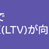 動画リワードで顧客生涯価値（LTV）が向上する傾向が続いています。