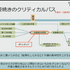 ゲーム開発のプロジェクトマネージャーのお仕事は、 “生姜焼き”から学べる？ プロジェクトを円滑に進める方法論【CEDEC2021】