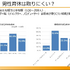 ゲーム業界は家庭と仕事との両立を提案できるか？ 男性の育児休業と職場復帰の実態―リモートワークでの育児両立の難しさとこれからの働き方とは【CEDEC2021】