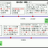 ゲームでプロの兵士に「リアル感」を持たせる動作とは？専門家が徹底実演解説する「銃器と装備、戦術戦技」【CEDEC2021】