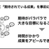 チームの機能不全を起こす4つの “毒”を発生させないための感情の保ち方、心理的安全性を確保したチーム作りのために考えるべきこと【CEDEC2021】