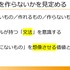 己を知り、ゲームと社会とユーザーをつなぐ―小規模デベロッパーに向けたマーケティング12の知見【CEDEC2021】