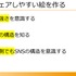 己を知り、ゲームと社会とユーザーをつなぐ―小規模デベロッパーに向けたマーケティング12の知見【CEDEC2021】