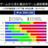 正式サービス後の「5G」品質は？ゲーム側の視点も語られたセッションレポ【CEDEC2021】