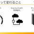 正式サービス後の「5G」品質は？ゲーム側の視点も語られたセッションレポ【CEDEC2021】