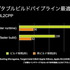 Unity 2021アップデートで何が変わった？WebGLの改善やChrome OSサポートなどの注目内容まとめ【CEDEC2021】