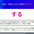 ドワンゴ川上氏が考える「VR・AI時代の新しい現実(リアル)」—自己、肉体、愛、そして人類補完計画後の私たち【CEDEC2021】