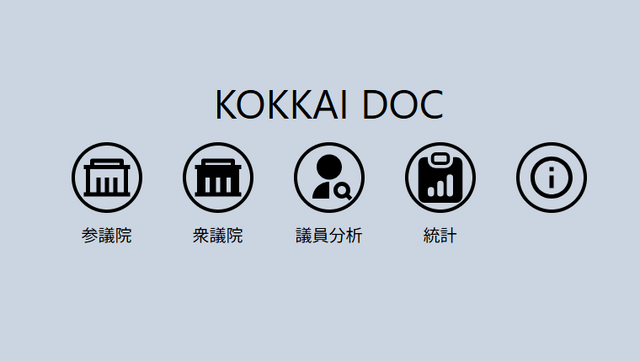 国会議員の過去発言をAIで分析し、政治的立場をまとめたサイト「KOKKAI DOC」を東大などが発表(生成AIクローズアップ) 