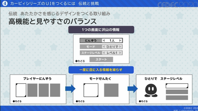 星のカービィ シリーズでゲームとプレイヤーを繋ぐ おもてなしの心 のuiの作り方 Cedec Gamebusiness Jp