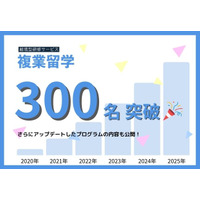 株式会社オリエントコーポレーション、株式会社パルコ等が継続導入する「複業留学」による越境者が累計80社300名を突破。アップデートしたプログラム内容を公開。– 株式会社エンファクトリー